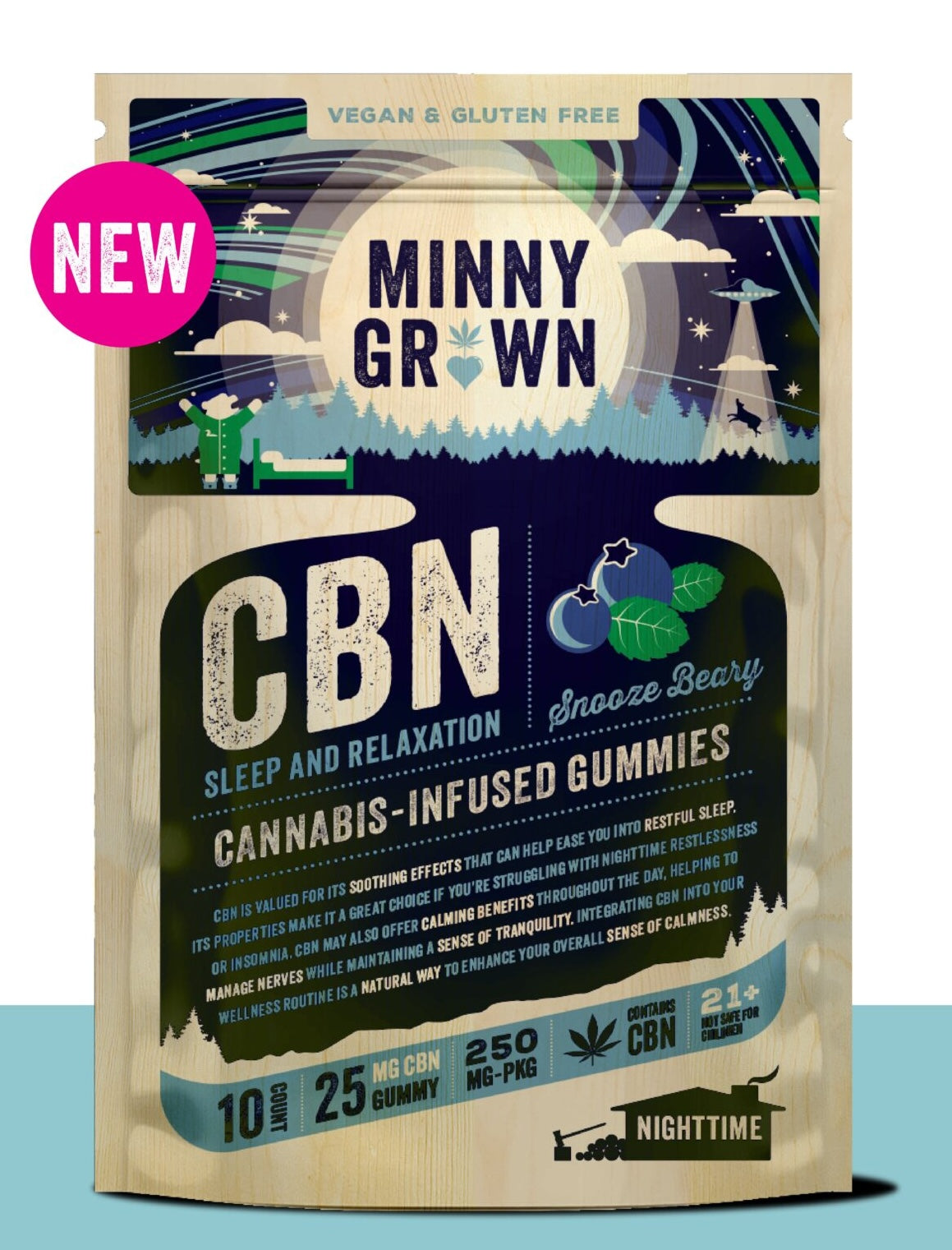 Minny Grown - Gummies