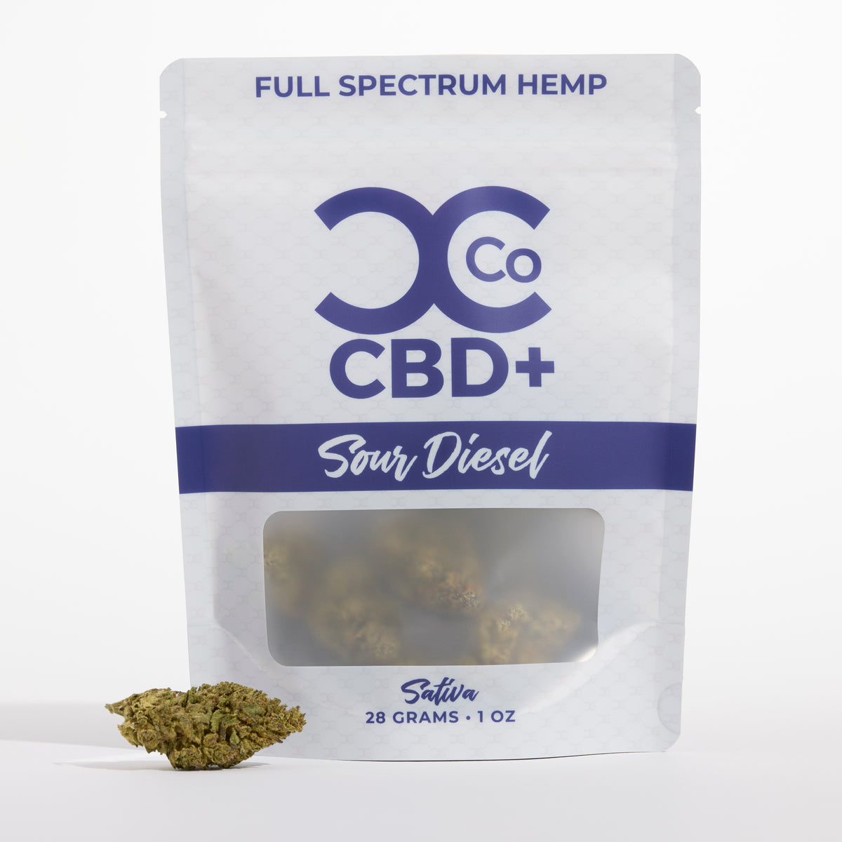 CCCo+ - CBD - Flower