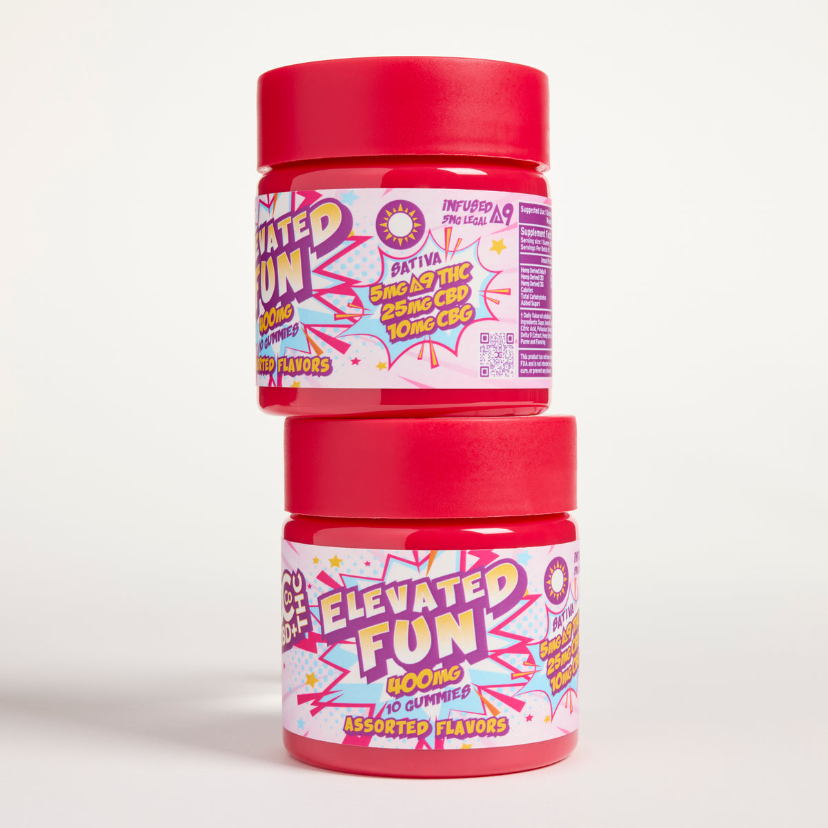 CCCo+ - Elevated Fun - Daytime
