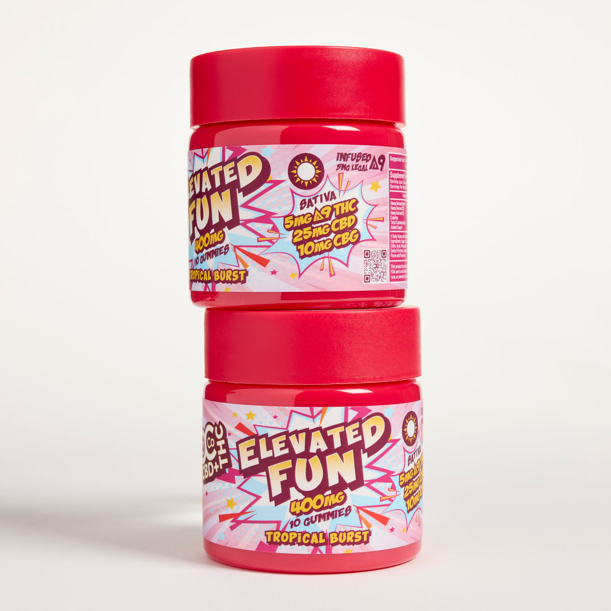 CCCo+ - Elevated Fun - Daytime
