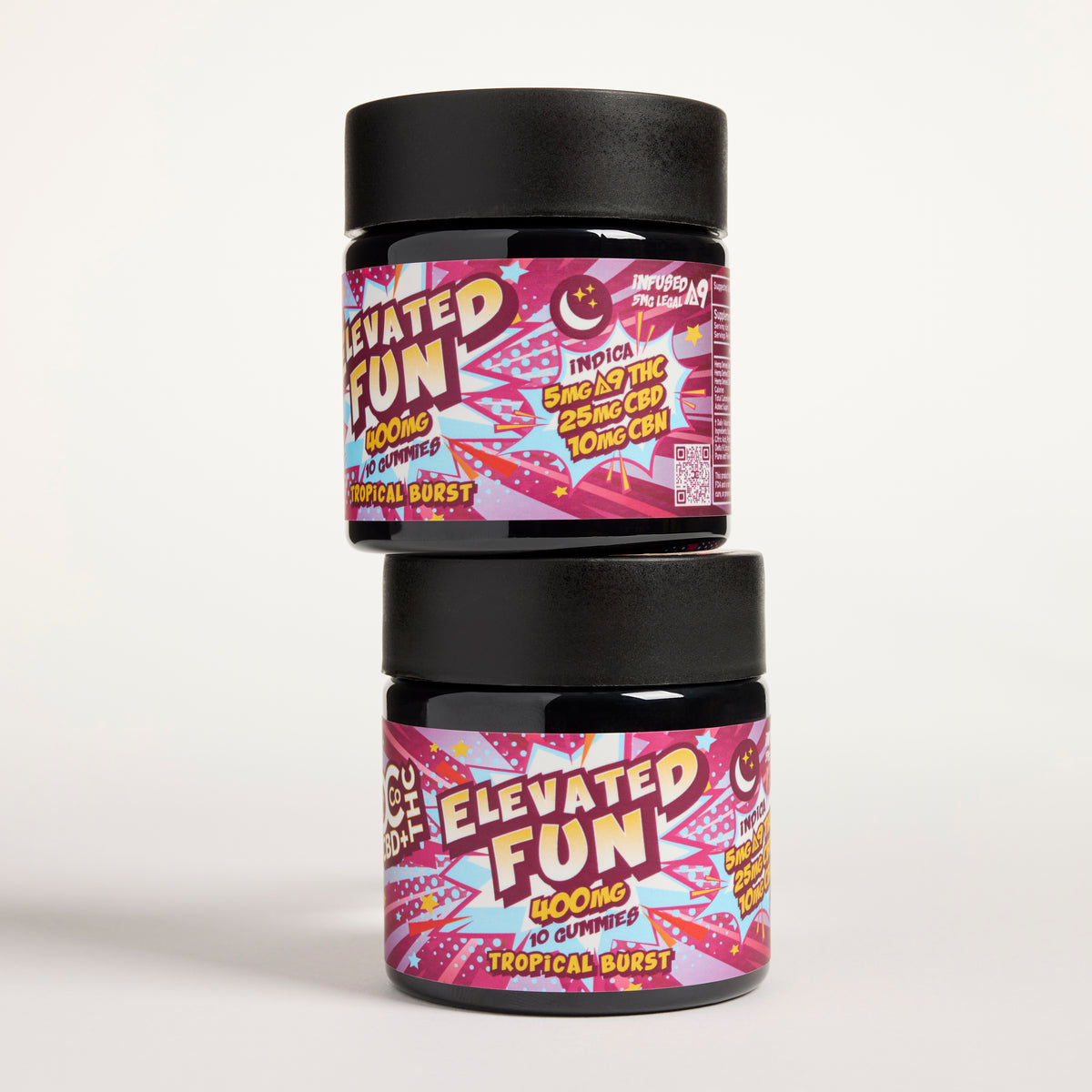 CCCo+ - Elevated Fun - Nighttime