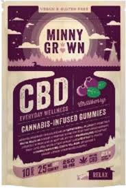 Minny Grown - Gummies