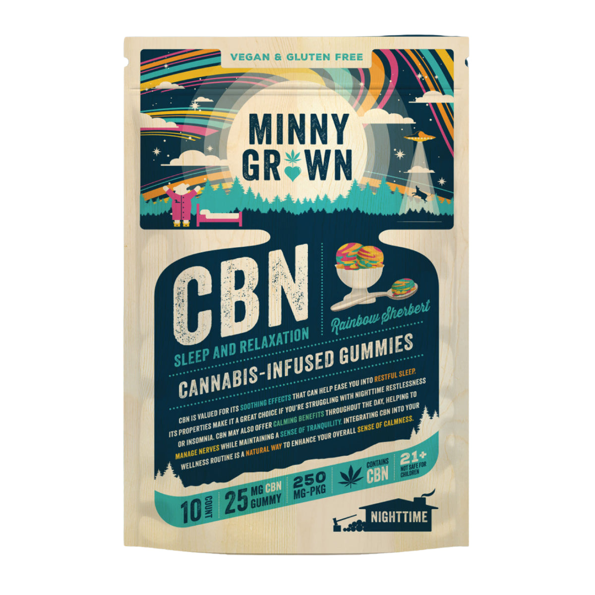 Minny Grown - Gummies